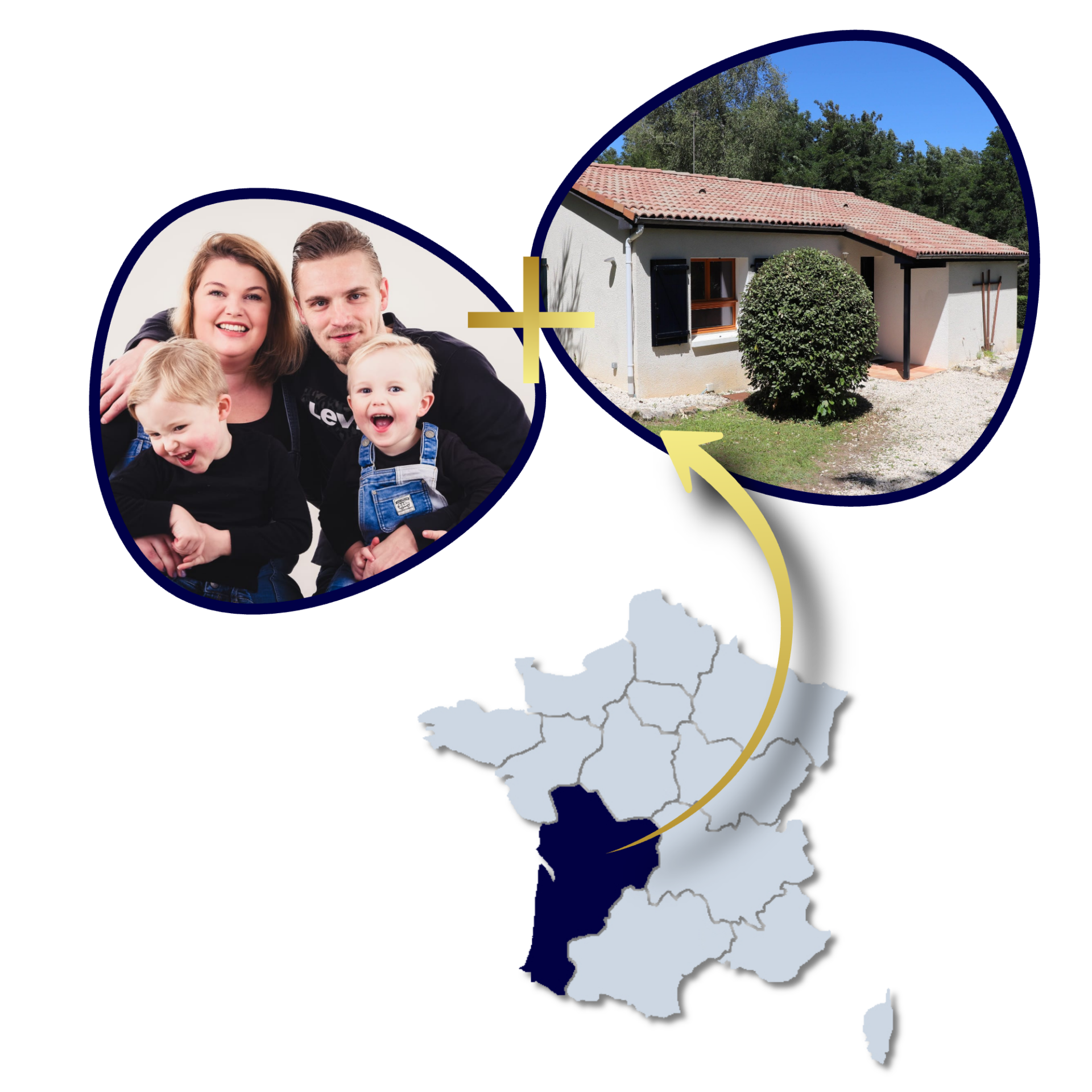 zelf eigenaar van vakantiewoning in de Charente Nouvelle-Aquitaine meld je aan