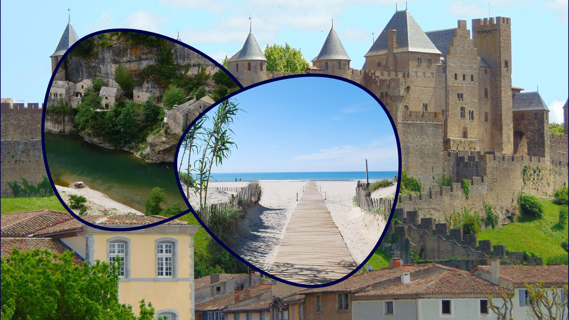 Vakantiebestemming regio Occitanie banner