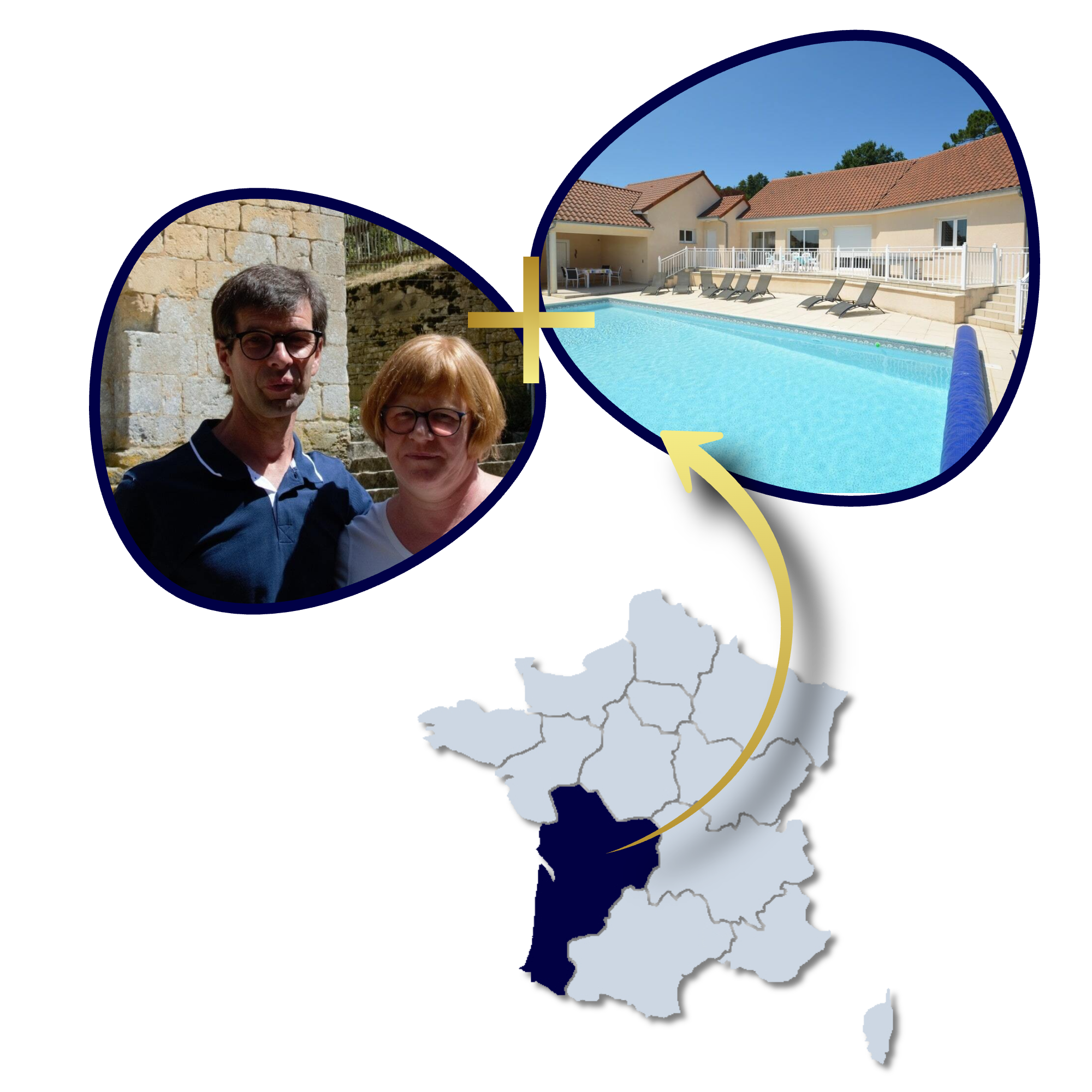 zelf eigenaar van vakantiewoning in Corrèze Nouvelle-Aquitaine meld je aan